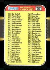 1987 Donruss #300 Checklist: 240-345