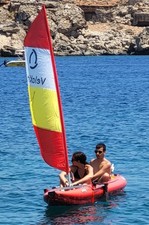 kit vela VelaKit Raffica per canoa kayak Decathlon Itiwit Tribord Gumotex