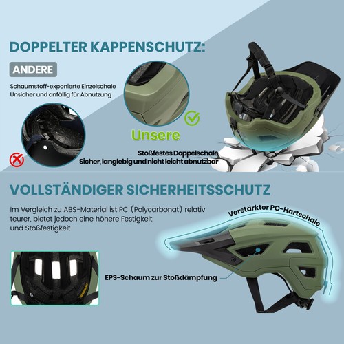 Profi Fahrradhelm Herren Unisex Mountainbike MTB Radhelm Rennradhelm Bike 57-61 - Bild 9 von 15