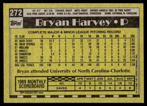 1990 Topps Bryan Harvey California Angels #272 - Picture 2 of 2