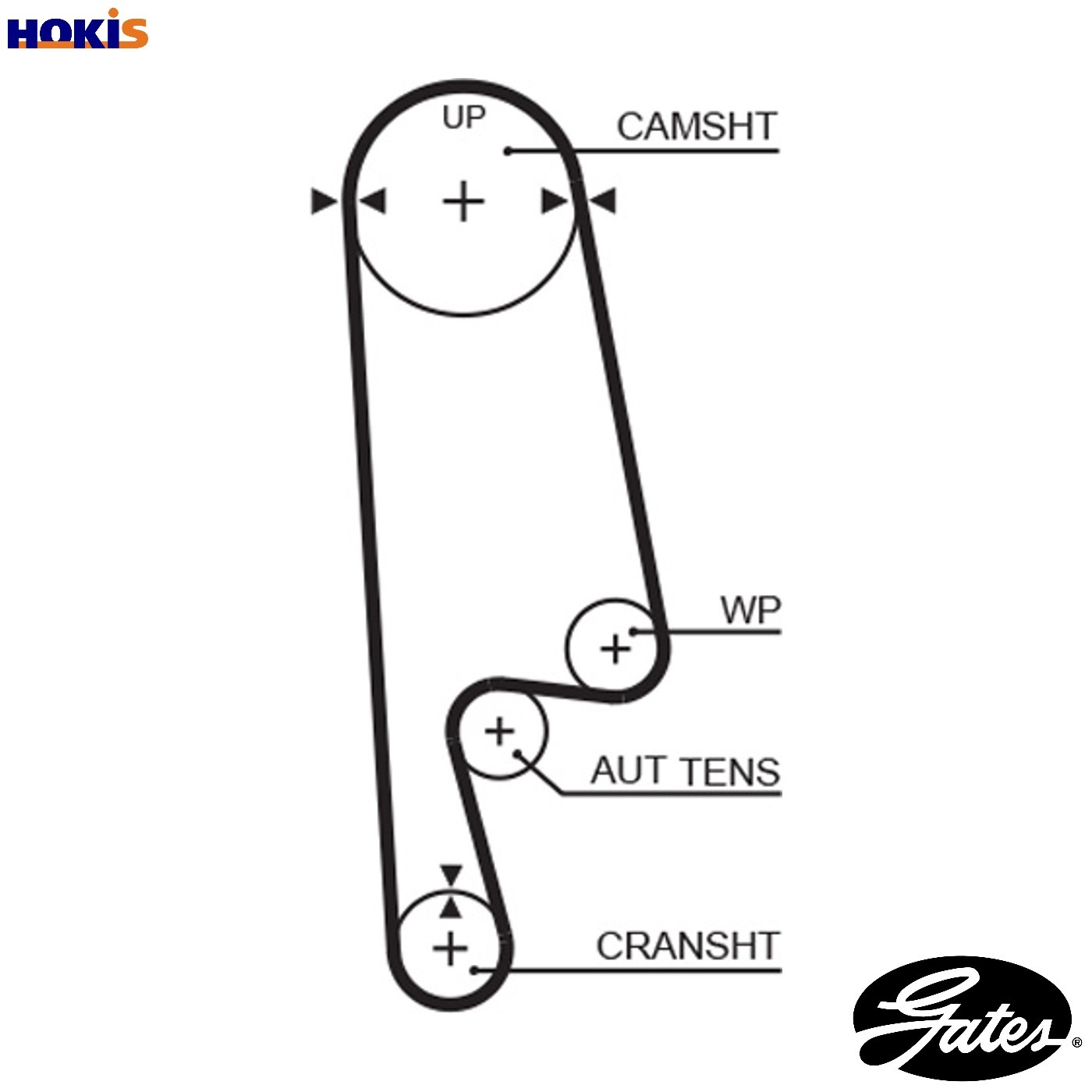 Gates PowerGrip Timing Belt - 5234XS - OE Matching Quality and Specification - Image 20