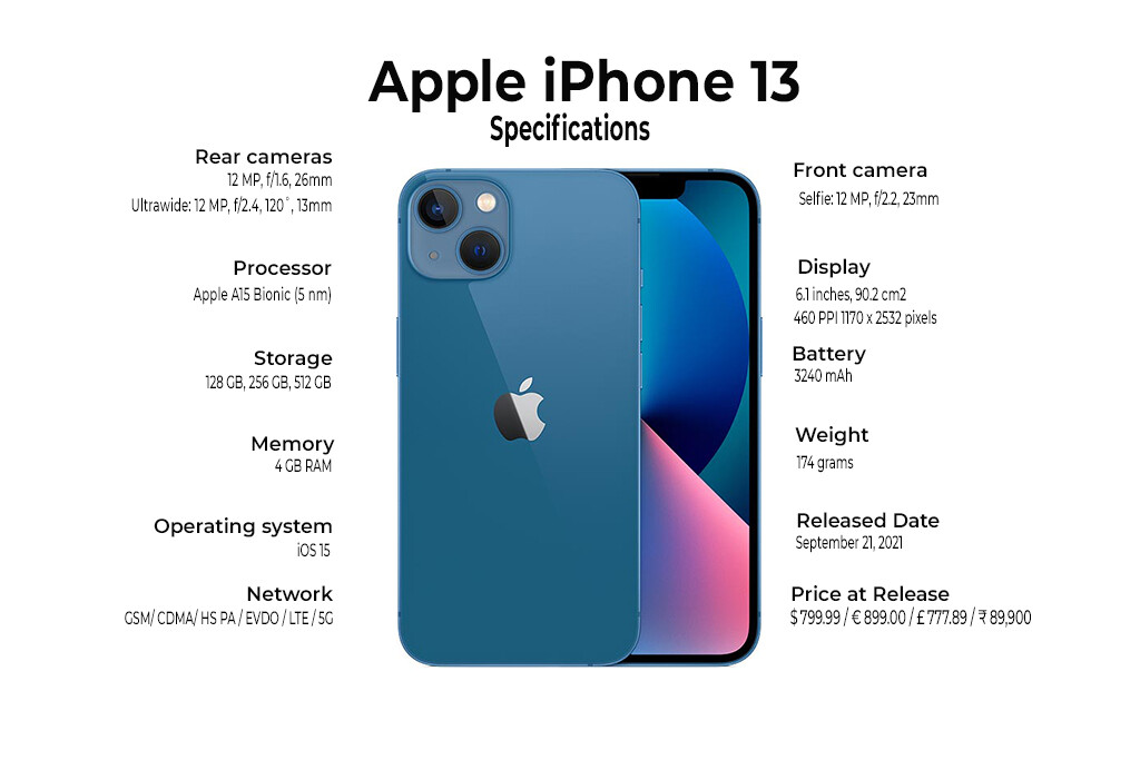 Apple iPhone 13 - 128GB | 256GB - Unlocked AT&T Verizon T Apple iPhone 13 - 128GB | 256GB - Unlocked AT&T Verizon T