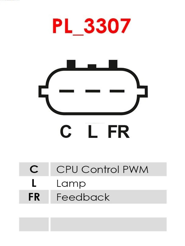 Alternateur AS-PL A3238S pour résoudre les pannes de batterie et de démarrage à froid