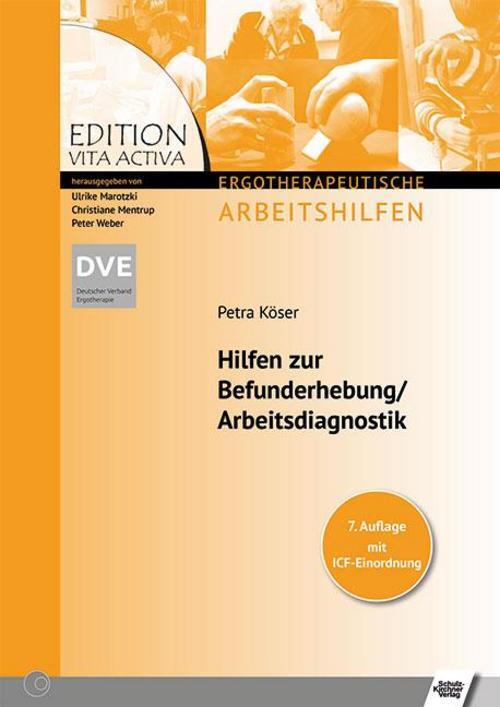 Petra Köser Hilfen Zur Befunderhebung / Arbeitsdiagnostik