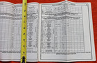 1969 Northern Pacific Railroad St Paul Division Railway Employee Timetable #4 — photo 3