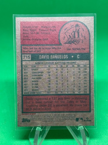 David Banuelos Rookie Card 2024 Topps Heritage High Number Baltimore Orioles - Picture 2 of 2