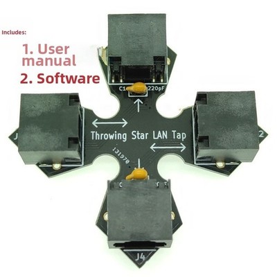 Ethernet Network Packet Sniffer Tool For IPTV Monitoring With Network Analysis
