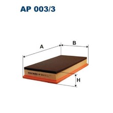 Luftfilter für Jeep Cherokee XJ | 472941