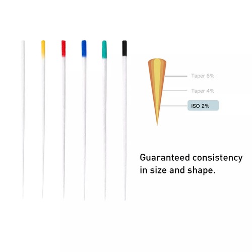 1 Pack Dental Endodontic Root Canal Absorbent Paper Points 15-40# 200 Pcs/Pack - Picture 8 of 57