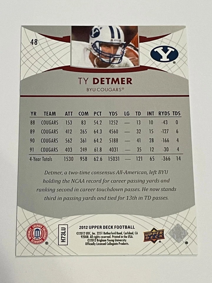 2012 Upper Deck Football #48 - Ty Detmer - BYU Cougars - Image 2 of 2
