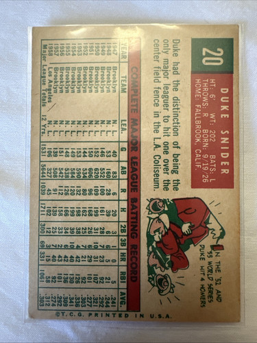 1959 Topps # 20 Duke Snider L.A. Dodgers - Picture 4 of 6