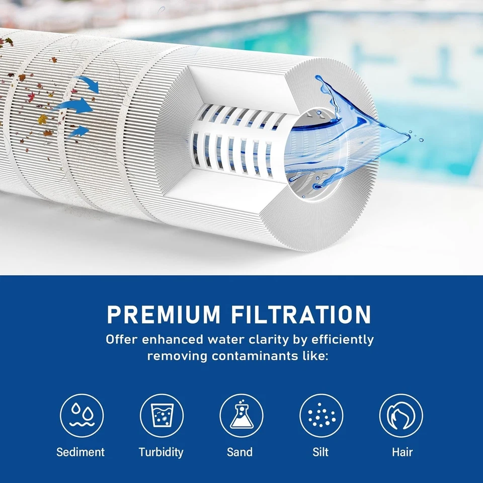 PACOTE COM 4 CARTUCHOS DE FILTRO DE PISCINA CX1280XRE, compatível com Hayward SwimClear - Imagem 4 de 4