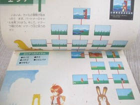 RIPPLE ISLAND Guide Nintendo Famicom NES Vintage Book 1988 TK