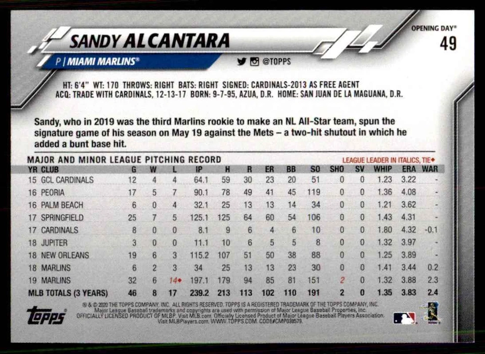 2020 Topps Opening Day Sandy Alcantara Miami Marlins #49 - Image 2 of 2