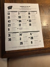 Wisconsin Men’s Ice Hockey Roster Sheet vs. Michigan State: NCAA Regionals: