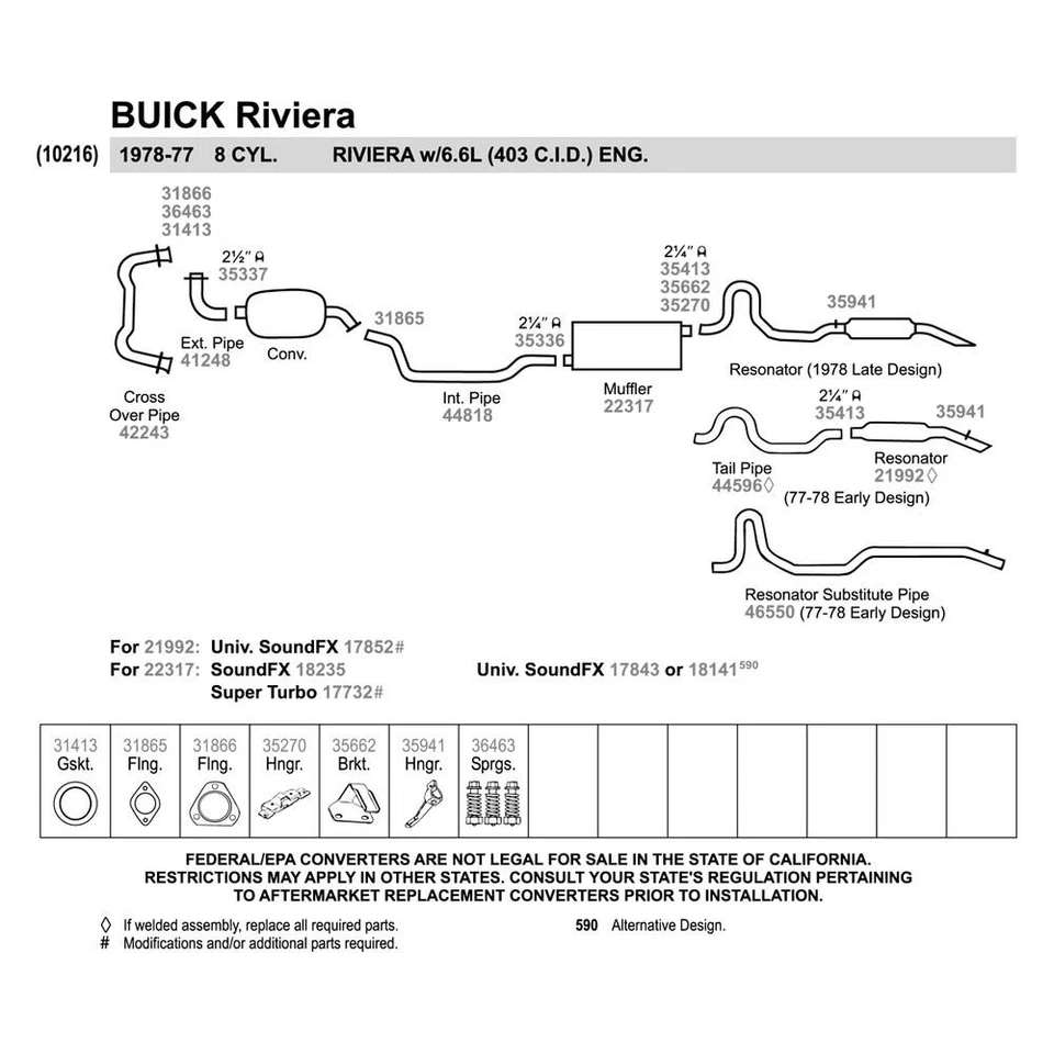 For Chevy Impala 1982-1984 Walker 46550 Aluminized Steel Exhaust Tailpipe - Image 3 of 4