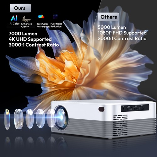 XGODY 4K UHD Projector Android 5G WiFi Mini Home Theater Cinema Video HDMI USB - Picture 2 of 14