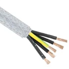SY CONTROL CABLE - VARIOUS -  1mm 1.5mm 2.5mm 4mm,  3, 4 or 5 core (sold per m)