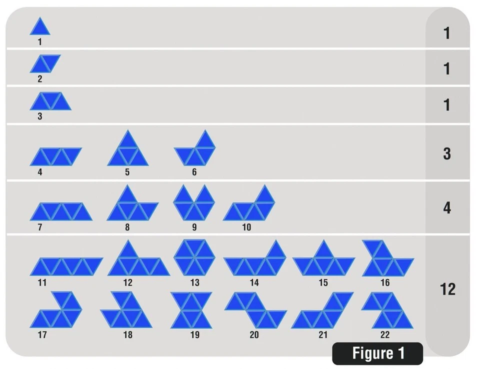 Blokus Trigon Game Replacement Piece Parts 2006 Tiles Stratagems Hasbro PER EACH - Image 2 of 2