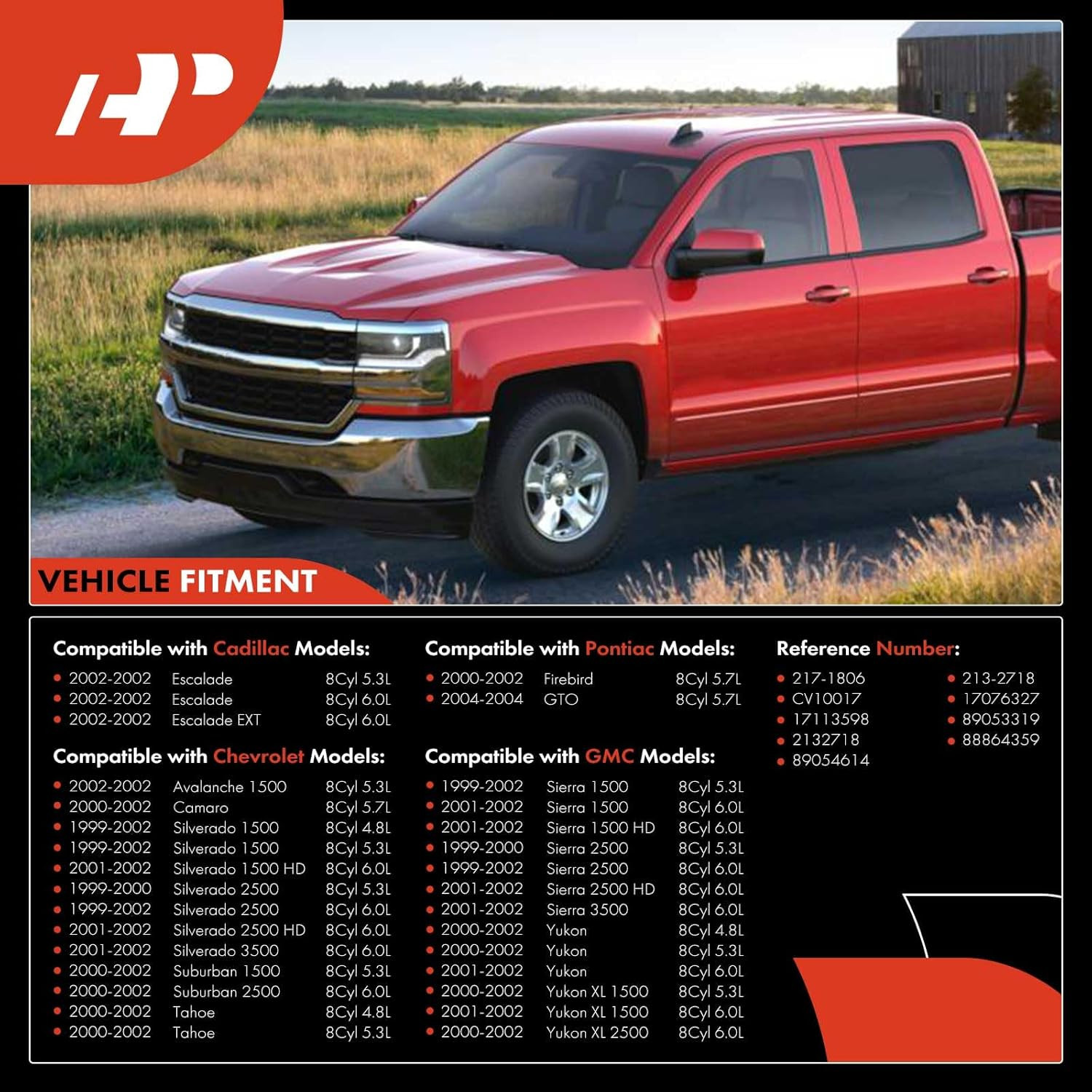 Idle Air Control Valve IAC + Throttle Position Sensor TPS Compatible with Chevy,