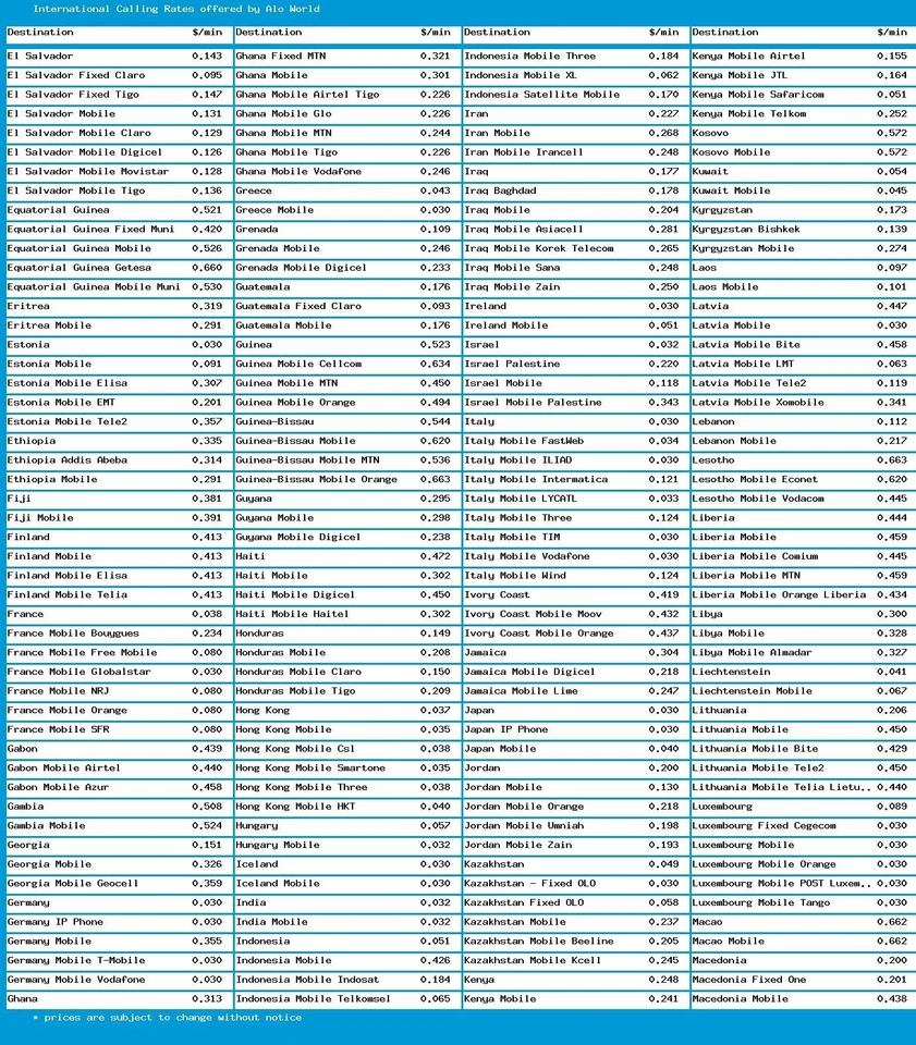 Card for International & Domestic Calls, Prepaid Calling Card for Any Phones ... - Image 3 of 4