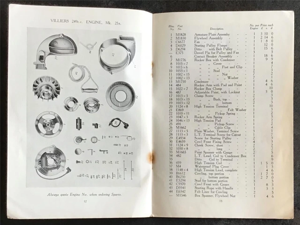 VILLIERS MK25A TWO STROKE ENGINE Instructions Handbook Spare Parts List MAY 1949 - Image 3 of 3