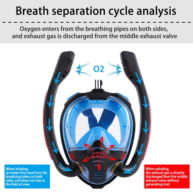 Snorkel Mask Full Face Diving Mask Snorkel Swim Goggles 180° View Anti Fog - image 2 of 4
