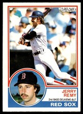 1983 O-Pee-Chee Jerry Remy Boston Red Sox #295