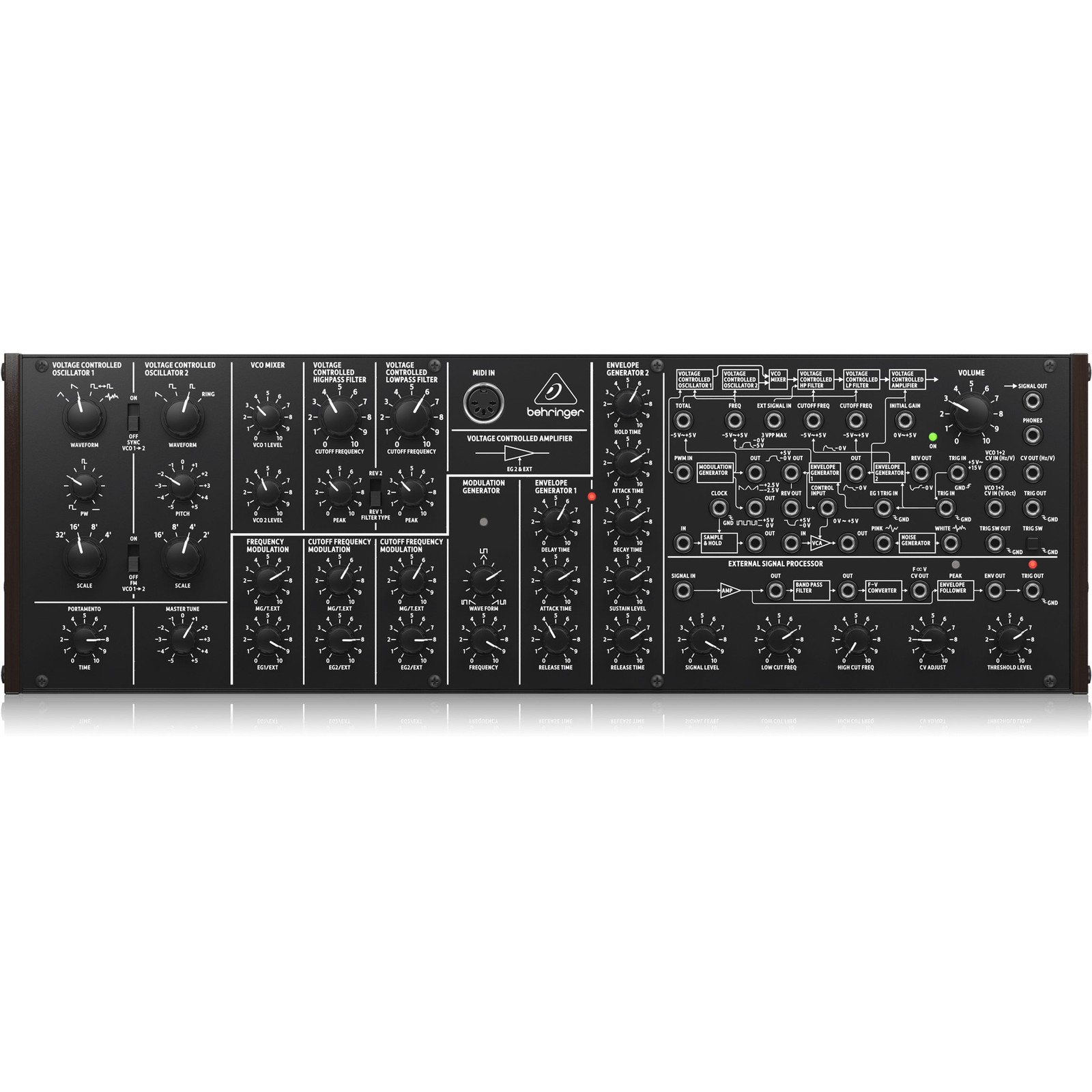 Аналоговый и полумодульный синтезатор Behringer K-2 MKII K2