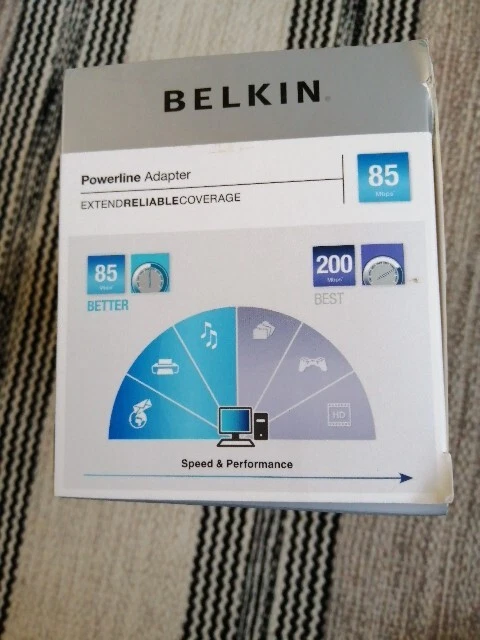 Belkin Powerline Turbo F5D4073-S v1 Powerline Network Adaptors ...x3 - image 4 of 4