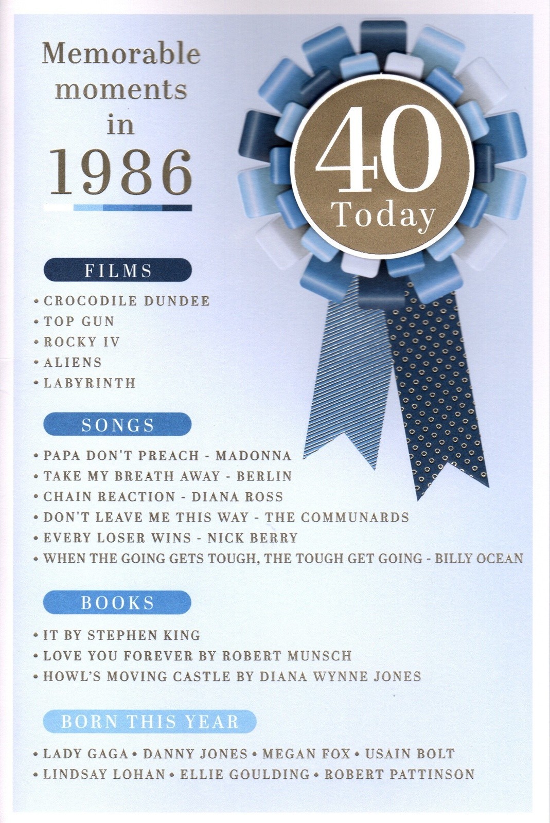 Happy 40th Birthday Card Memorable Moments Year You Were Born 1986 Blue