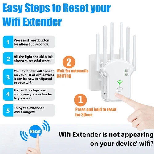 Wifi Range Internet Extender 1200Mbps 5G WLAN Repeater Signalverstärker Router - Bild 6 von 14