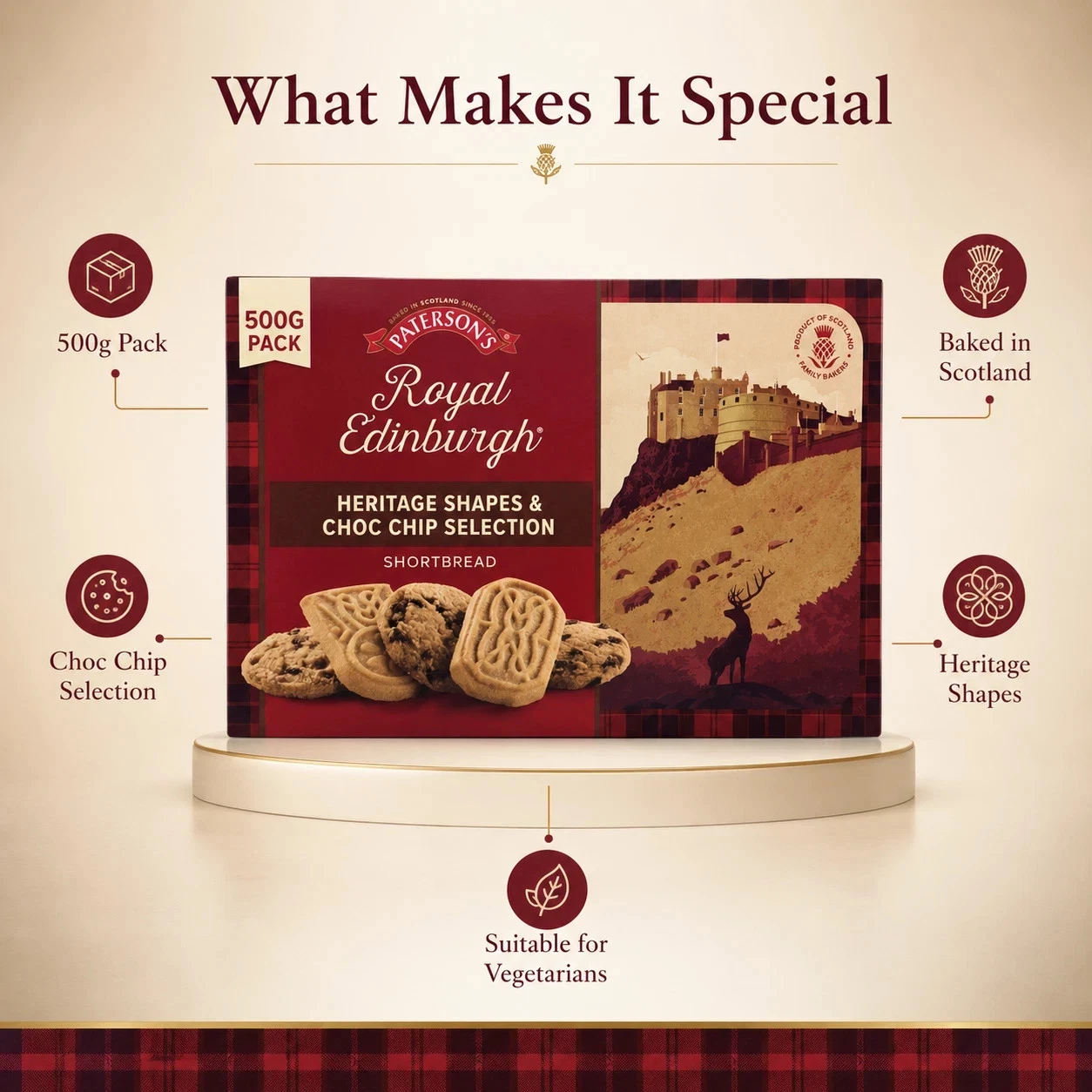 Royal Edinburgh Shortbread and Choc Chip Biscuits