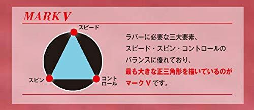 YASAKA Table Tennis Rubber MARK V B-10 Black 1.5mm - Picture 4 of 4