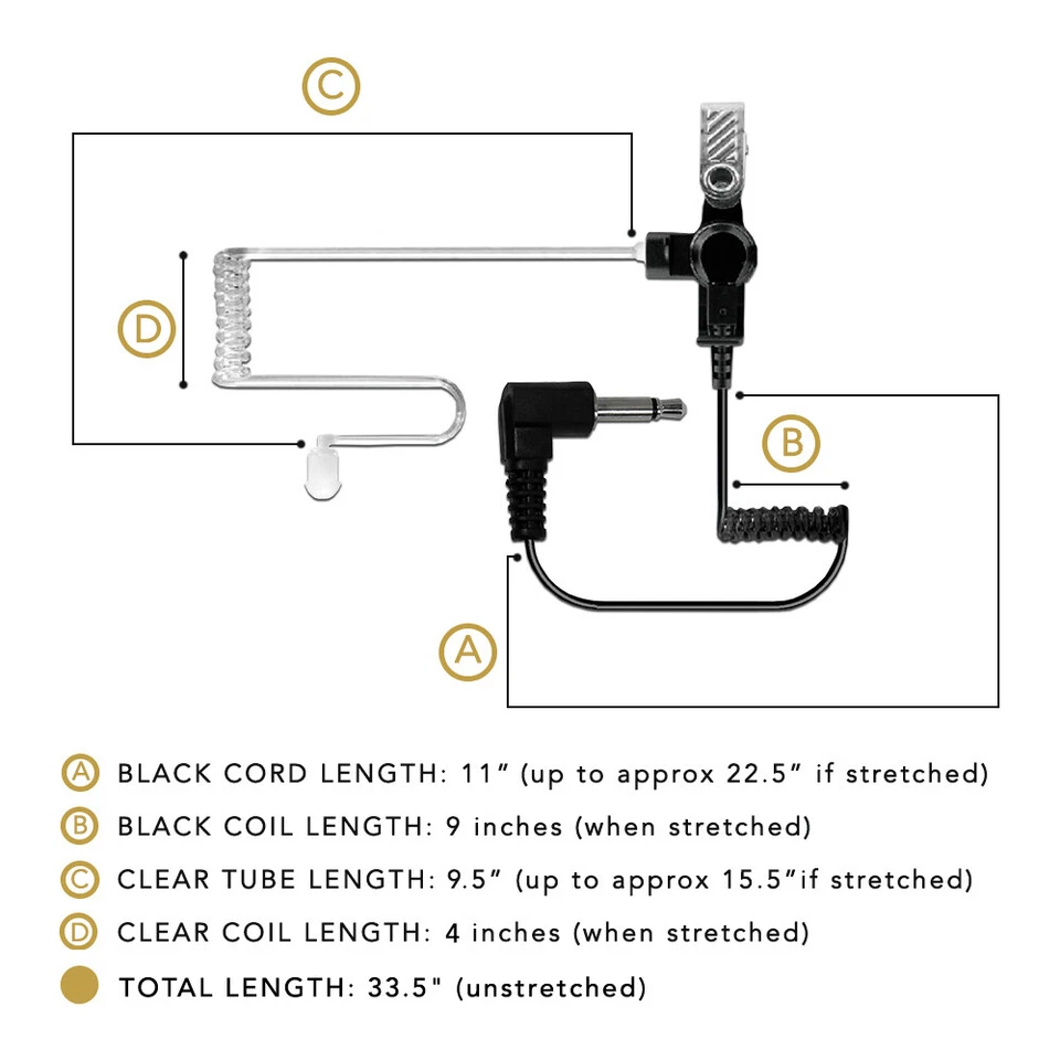 MaximalPower 3.5mm Listen-Only Surveillance Headset for Kenwood RHF 617-1N - Image 4 of 4