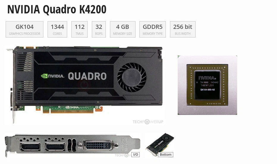 Lot 2 Cartes Graphiques NVIDIA Quadro K4200 - 4 Go GDDR5 - Pour Pièces (artefacts)