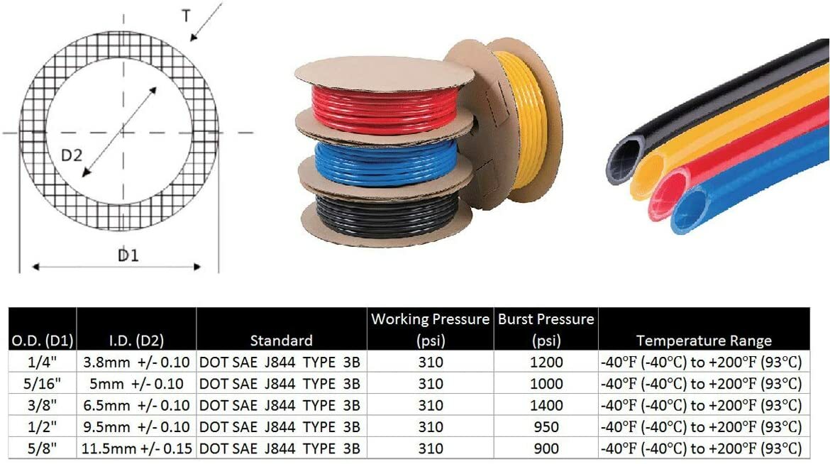 3/8″,1/4″,1/2″ Red Nylon Air Brake Tubing, 100 Ft. Roll, D.O.T. Approved - Foto 8
