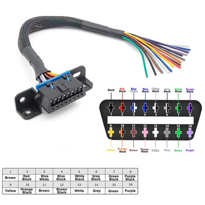#ad 30cm 16pin Diagnostic Universal OBD2 Female Connector to Open OBD Cable Plug $12.90