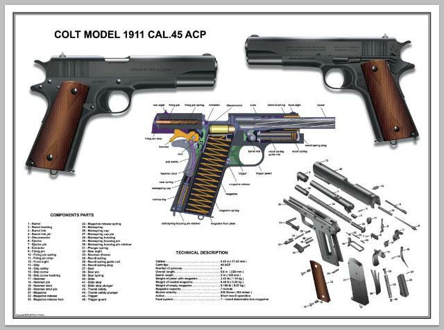 希少 1型 CMC NKG COLT CAL45 M-1911A1 箱 カタログ 希少 箱 カタログ