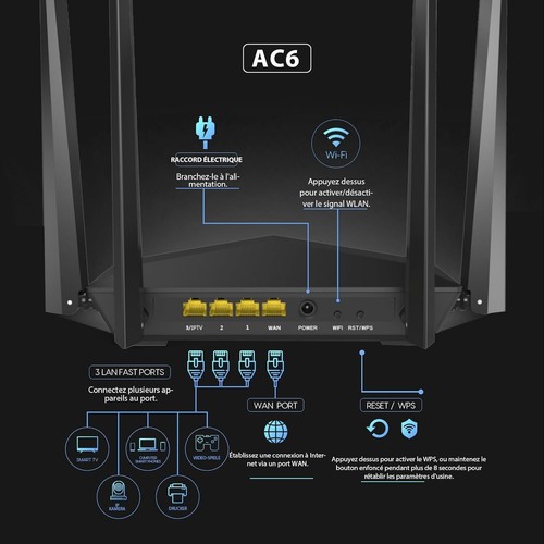 Tenda AC1200 Smart WiFi Router, High Speed Dual Band WLAN Internet Router... - Bild 3 von 11