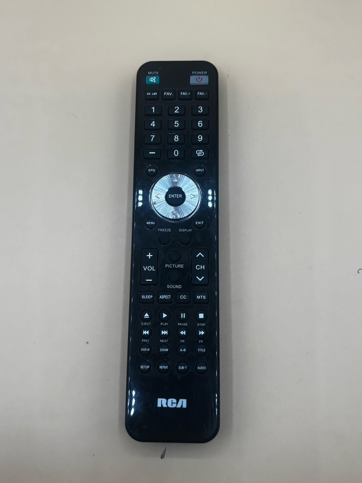 Control &ndash; Model Rc218520