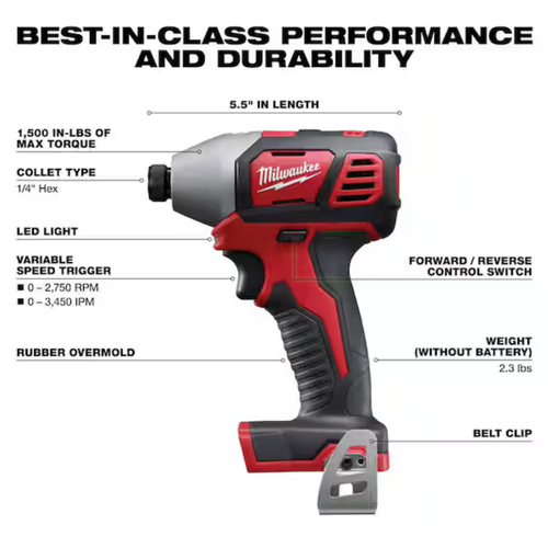 Milwaukee M18 18V 7-Tool Cordless Combo Kit 2 batteries and bag (2695-27S) New - Picture 4 of 10