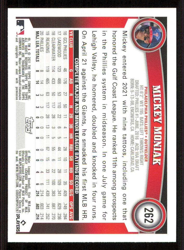 2021 Topps Archives #262 Mickey Moniak RC - Image 2 of 2