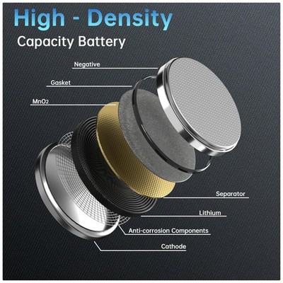 Value Pack of 50 CR2032 Batteries for Various Devices