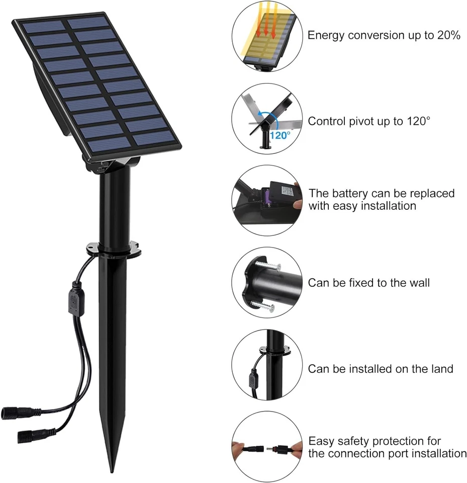 Solar Spot Lights Outdoor 2-in-1 Solar Landscape Lights RGB LED Garden Spotlight - image 3 of 4