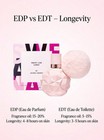 Ariana Grande Sweet Like Candy EDP 3.4 oz 100ml Women’s Perfume NIB Retails $65 — photo 3