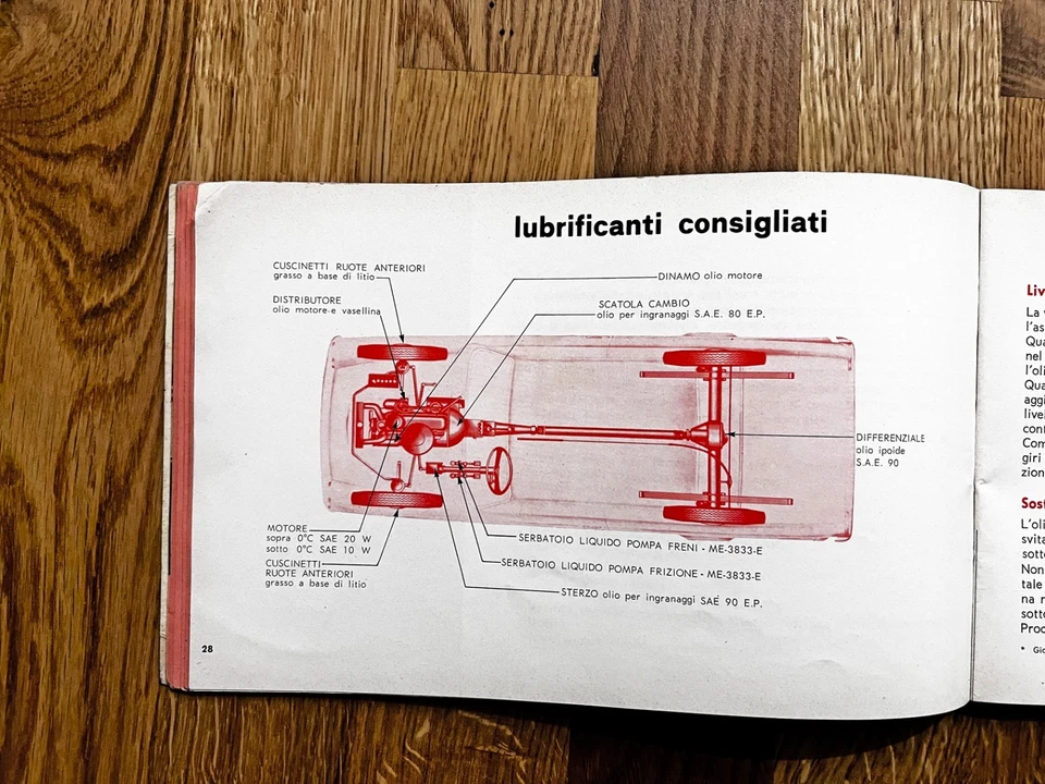 FORD – Consul Cortina - MANUALE D'ISTRUZIONE – maggio 1964 - Immagine 3 di 4