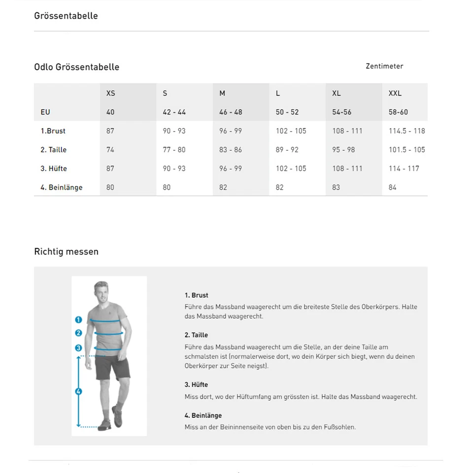 ODLO ACTIVE F-DRY LIGHT Herren T-Shirt, Funktionsshirt, Sportshirt - Image 3 of 4