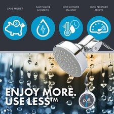 ShowerStart 1-Spray Pattern with 1.5 GPM 3.25...