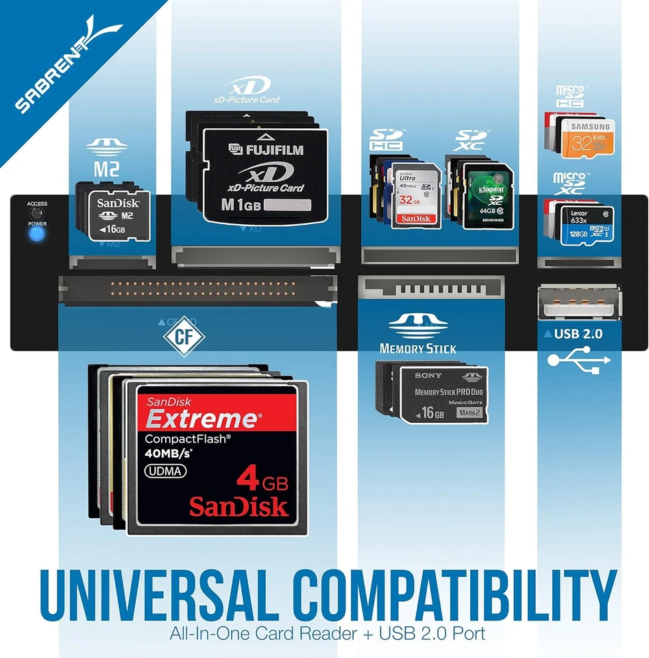 SABRENT 74 in 1 3.5 Inch Internal Flash Supports 74 Memory Type, Black,Silver  - Image 2 of 4